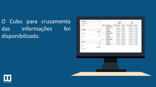 O Cubo para cruzamento
das informações foi
disponibilizado.
 