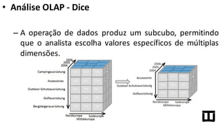 • Análise	
  OLAP	
  -­‐ Dice
– A operação de dados produz um subcubo, permitindo
que o analista escolha valores específicos de múltiplas
dimensões.
 