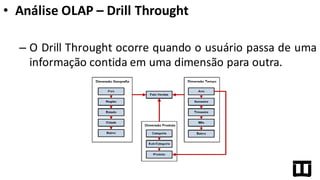 • Análise	
  OLAP	
  – Drill Throught
– O Drill Throught ocorre quando o usuário passa de uma
informação contida em uma dimensão para outra.
 