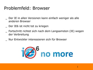 Problemfeld: Browser Der IE in allen Versionen kann einfach weniger als alle anderen Browser Der IE6 ist nicht tot zu kriegen Fortschritt richtet sich nach dem Langsamsten (IE) wegen der Verbreitung Nur Entwickler interessieren sich für Browser 