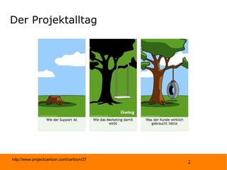 Der Projektalltag http://www.projectcartoon.com/cartoon/27 