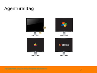 Agenturalltag http://vikiworks.com/2007/08/27/flat-panel-monitor-icon/ 