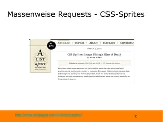 Massenweise Requests - CSS-Sprites http://www.alistapart.com/articles/sprites/ 