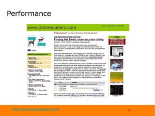 Performance http://www.stevesouders.com / 