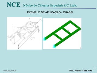 17
Prof. Avelino Alves Filho
NCE Núcleo de Cálculos Especiais S/C Ltda.
www.nce.com.br
EXEMPLO DE APLICAÇÃO - CHASSI
 
