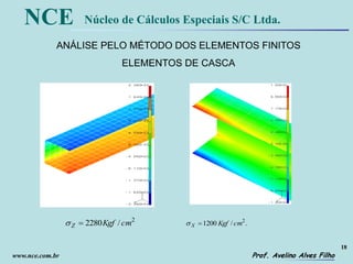 18
Prof. Avelino Alves Filho
NCE Núcleo de Cálculos Especiais S/C Ltda.
www.nce.com.br
2
/2280 cmKgfZ  ./1200 2
cmKgfX 
ANÁLISE PELO MÉTODO DOS ELEMENTOS FINITOS
ELEMENTOS DE CASCA
 