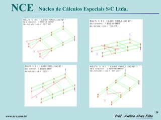 20
Prof. Avelino Alves Filho
NCE Núcleo de Cálculos Especiais S/C Ltda.
www.nce.com.br
 