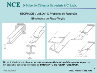 4
Prof. Avelino Alves Filho
NCE Núcleo de Cálculos Especiais S/C Ltda.
www.nce.com.br
TEORIA DE VLASOV: O Problema da Retorção
Bimomento de Flexo-Torção
No perfil aberto acima, é como se dois momentos fletores caminhassem na seção, um
em cada aba, daí surge o conceito de BIMOMENTO DE FLEXO-TORÇÃO (B).
 