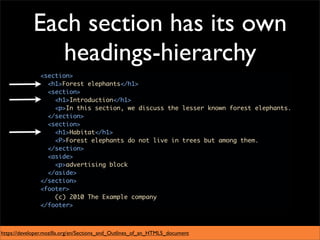 Each section has its own
               headings-hierarchy




https://developer.mozilla.org/en/Sections_and_Outlines_of_an_HTML5_document
 