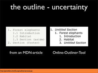 the outline - uncertainty




             from an MDN-article                 Online-Outliner-Tool



http://gsnedders.html5.org/outliner/process.py
 