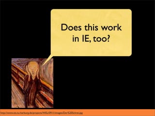 Does this work
                                                     in IE, too?




http://www.sts.tu-harburg.de/projects/WEL/0911/images/Der%20Schrei.jpg
 
