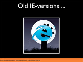 Old IE-versions ...




http://blogs.sitepointstatic.com/images/tech/121-ie6-mod-orange.jpg
 