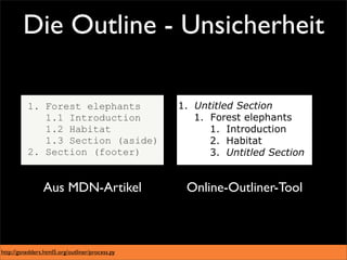 Die Outline - Unsicherheit




                 Aus MDN-Artikel                 Online-Outliner-Tool



http://gsnedders.html5.org/outliner/process.py
 