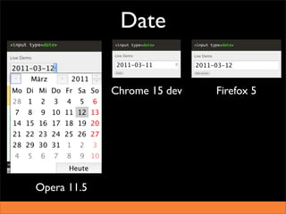 Date

             Chrome 15 dev   Firefox 5




Opera 11.5
 