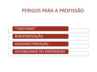 PERIGOS PARA A PROFISSÃO
“TAREFISMO”
BUROCRATIZAÇÃO
DESCARACTERIZAÇÃO
INVISIBILIDADE DO ENFERMEIRO
 