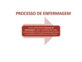 PROCESSO DE ENFERMAGEM
Horta (1979) define Processo de
Enfermagem, como a dinâmica das ações
sistematizadas e inter-relacionadas que visam
a prestação de assistência ao ser humano.
 