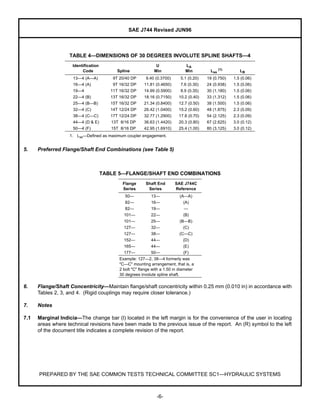 SAE J744 Revised JUN96



                   TABLE 4—DIMENSIONS OF 30 DEGREES INVOLUTE SPLINE SHAFTS—4
                     Identification                              U               LA
                          Code              Spline              Min              Min        Lss (1)        LB
                     13—4 (A—A)           9T 20/40 DP      9.40 (0.3700)      5.1 (0.20)   19 (0.750)   1.5 (0.06)
                     16—4 (A)             9T 16/32 DP     11.81 (0.4650)      7.6 (0.30)   24 (0.938)   1.5 (0.06)
                     19—4                11T 16/32 DP     14.99 (0.5900)      8.9 (0.35)   30 (1.180)   1.5 (0.06)
                     22—4 (B)            13T 16/32 DP     18.16 (0.7150)     10.2 (0.40)   33 (1.312)   1.5 (0.06)
                     25—4 (B—B)          15T 16/32 DP     21.34 (0.8400)     12.7 (0.50)   38 (1.500)   1.5 (0.06)
                     32—4 (C)            14T 12/24 DP     26.42 (1.0400)     15.2 (0.60)   48 (1.875)   2.3 (0.09)
                     38—4 (C—C)          17T 12/24 DP     32.77 (1.2900)     17.8 (0.70)   54 (2.125)   2.3 (0.09)
                     44—4 (D & E)        13T 8/16 DP      36.63 (1.4420)     20.3 (0.80)   67 (2.625)   3.0 (0.12)
                     50—4 (F)            15T 8/16 DP      42.95 (1.6910)     25.4 (1.00)   80 (3.125)   3.0 (0.12)
                   1. Lss—Defined as maximum coupler engagement.


5.    Preferred Flange/Shaft End Combinations (see Table 5)



                                      TABLE 5—FLANGE/SHAFT END COMBINATIONS
                                              Flange       Shaft End       SAE J744C
                                              Series        Series         Reference
                                                50—           13—             (A—A)
                                                82—           16—               (A)
                                                82—           19—               —
                                               101—           22—               (B)
                                               101—           25—             (B—B)
                                               127—           32—               (C)
                                               127—           38—             (C—C)
                                               152—           44—               (D)
                                               165—           44—               (E)
                                               177—           50—               (F)
                                             Example: 127—2, 38—4 formerly was
                                             "C—C" mounting arrangement, that is, a
                                             2 bolt "C" flange with a 1.50 in diameter
                                             30 degrees involute spline shaft.

6.    Flange/Shaft Concentricity—Maintain flange/shaft concentricity within 0.25 mm (0.010 in) in accordance with
      Tables 2, 3, and 4. (Rigid couplings may require closer tolerance.)

7.    Notes

7.1   Marginal Indicia—The change bar (l) located in the left margin is for the convenience of the user in locating
      areas where technical revisions have been made to the previous issue of the report. An (R) symbol to the left
      of the document title indicates a complete revision of the report.




      PREPARED BY THE SAE COMMON TESTS TECHNICAL COMMITTEE SC1—HYDRAULIC SYSTEMS



                                                                 -6-
 