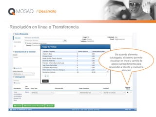 Resolución en línea o Transferencia
/ Desarrollo
De acuerdo al evento
catalogado, el sistema permite
visualizar en línea la cartilla de
apoyo o procedimiento para
responder al cliente y resolver la
atención
 