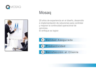 20 años de experiencia en el diseño, desarrollo
e implementación de soluciones para controlar
y mejorar la continuidad operacional de
servicios.
El enfoque es lograr:
Mosaq
1 . C a l i d a d A s e g u r a d a
2 . P r o d u c t i v i d a d
3 . S a t i s f a c c i ó n a l C l i e n t e
 