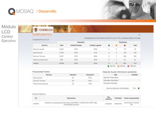 Módulo
LCD
Control
Ejecutivo
/ Desarrollo
 