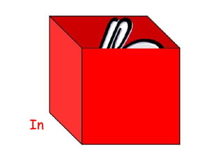 Prepositions PPT Prepositions PPT