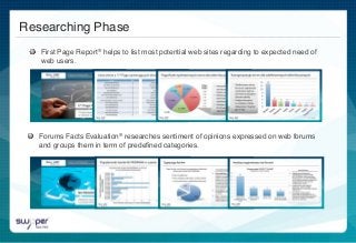 Researching Phase!
First Page Report® helps to list most potential web sites regarding to expected need of
web users.!
Forums Facts Evaluation® researches sentiment of opinions expressed on web forums
and groups them in term of predeﬁned categories.!
 