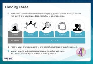 Planning Phase!
	
  	
   	
  	
   	
  	
   	
  	
   	
  	
  
PASSIVE
PUBLIC! SOCIAL! SEARCH! SUPPORT! INTEGRITY!
ACTIVE
Passive users are most expensive and least effective target group of web users.!
Modern brand creation processes focus on the active web users,!
who support effectively the process of building a brand.!
Fit4Futire® is our own innovative method of grouping web users on the basis of their
web activity and planning dedicated activities to selected groups.!
 