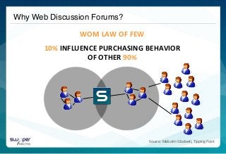 WOM	
  LAW	
  OF	
  FEW	
  
	
  
10%	
  INFLUENCE	
  PURCHASING	
  BEHAVIOR	
  
OF	
  OTHER	
  90%	
  
Why Web Discussion Forums?!
Source:	
  Malcolm	
  Gladwell,	
  Tipping	
  Point	
  
 