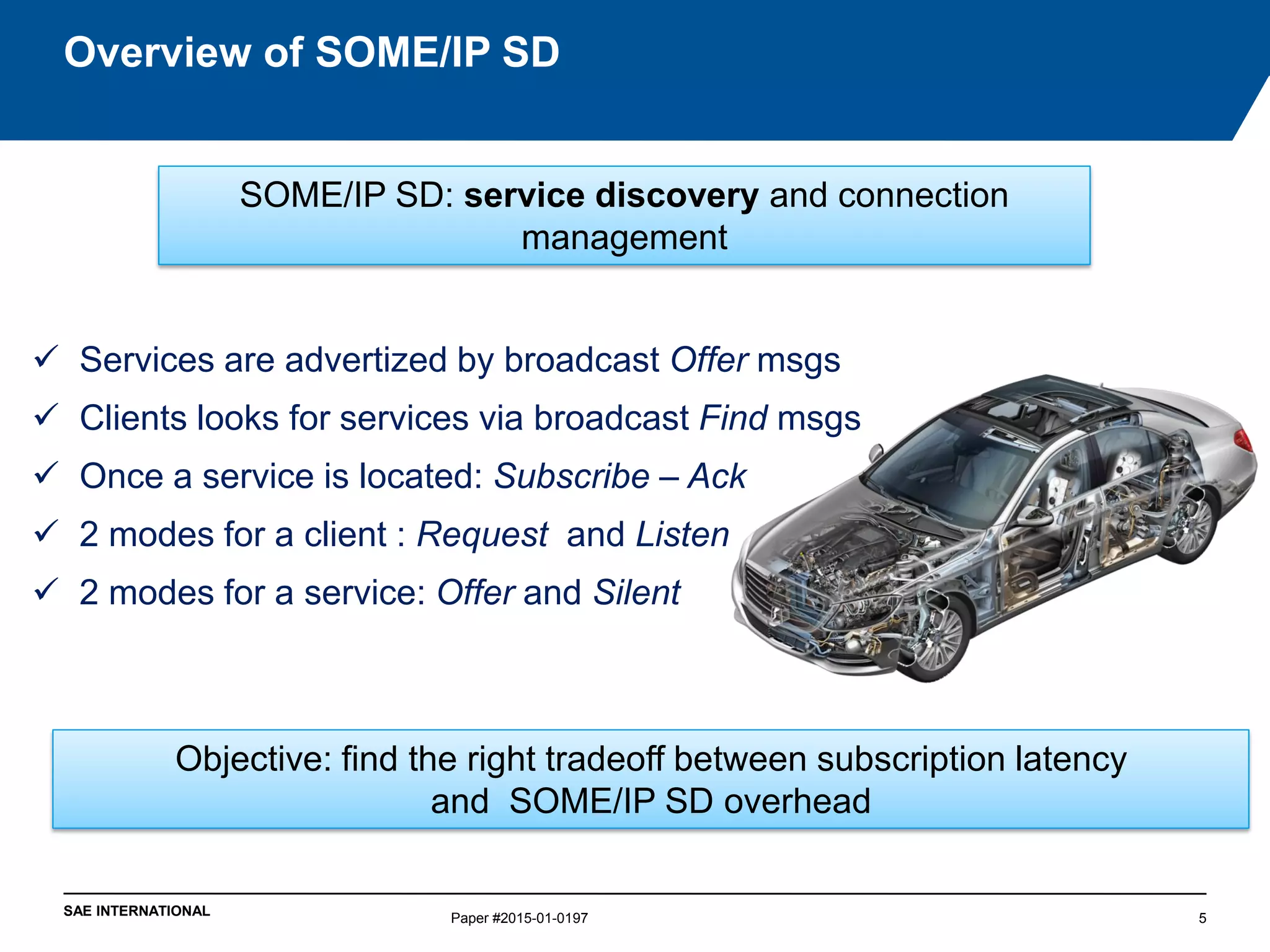 SAE INTERNATIONAL
Overview of SOME/IP SD
Paper #2015-01-0197 5
SOME/IP SD: service discovery and connection
management
 Services are advertized by broadcast Offer msgs
 Clients looks for services via broadcast Find msgs
 Once a service is located: Subscribe – Ack
 2 modes for a client : Request and Listen
 2 modes for a service: Offer and Silent
Objective: find the right tradeoff between subscription latency
and SOME/IP SD overhead
 
