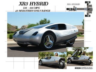 XR3 HYBRID 125 – 225 MPG  40 MI BATTERY-ONLY RANGE   