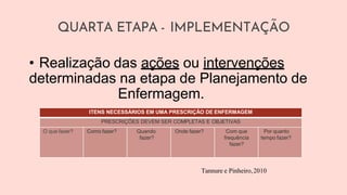 QUARTA ETAPA - IMPLEMENTAÇÃO
• Realização das ações ou intervenções
determinadas na etapa de Planejamento de
Enfermagem.
(Prescrição de Enfermagem)
ITENS NECESSÁRIOS EM UMA PRESCRIÇÃO DE ENFERMAGEM
PRESCRIÇÕES DEVEM SER COMPLETAS E OBJETIVAS
O que fazer? Como fazer? Quando
fazer?
Onde fazer? Com que
frequência
fazer?
Por quanto
tempo fazer?
Tannure e Pinheiro,2010
 