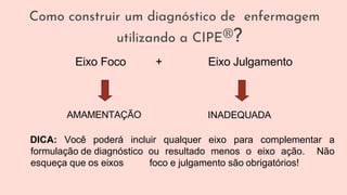 Eixo Foco + Eixo Julgamento
AMAMENTAÇÃO INADEQUADA
DICA: Você poderá incluir qualquer eixo para complementar a
formulação de diagnóstico ou resultado menos o eixo ação. Não
esqueça que os eixos foco e julgamento são obrigatórios!
Como construir um diagnóstico de enfermagem
utilizando a CIPE®?
 