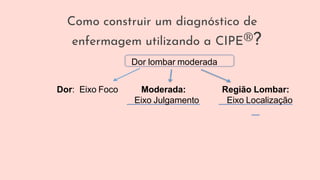 Dor lombar moderada
Dor: Eixo Foco Moderada:
Eixo Julgamento
Região Lombar:
Eixo Localização
Como construir um diagnóstico de
enfermagem utilizando a CIPE®?
 