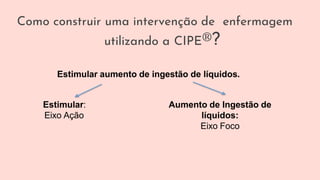 Estimular aumento de ingestão de líquidos.
Estimular:
Eixo Ação
Aumento de Ingestão de
líquidos:
Eixo Foco
Como construir uma intervenção de enfermagem
utilizando a CIPE®?
 