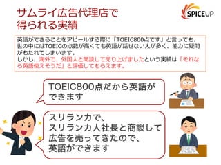 スリランカで、
スリランカ人社長と商談して
広告を売ってきたので、
英語ができます
I
C E
TOEIC800点だから英語が
できます
E E
0 0 T
O
C 8 C
 