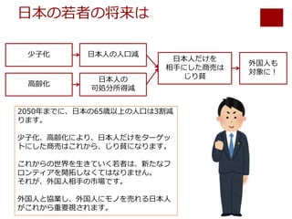 6
05
2
6
05 2
5
0 3
2
0
2
 