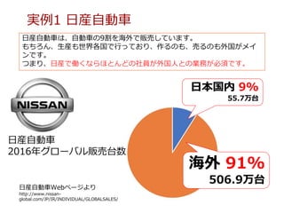 %
%
%
m t 9hI
EE A DD A
B9 :B .2 - -0 -6- / /1 / /
m t
ne Ig
w m t
m t Gt b NSJ O
PacG o S G G oLi
l O
R Gm W UcV s L opU L O
 