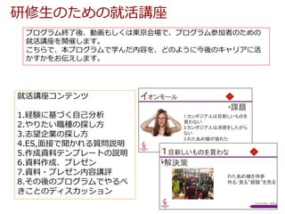 4
. 6
6
2
,
8 S
35
S 64 S E
6 7
5 S
272 1 6 7
E
 