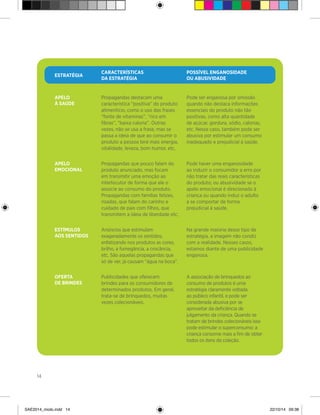 14
ESTRATÉGIA
CARACTERÍSTICAS
DA ESTRATÉGIA
POSSÍVEL ENGANOSIDADE
OU ABUSIVIDADE
APELO
À SAÚDE
Propagandas destacam uma
característica “positiva” do produto
alimentício, como o uso das frases
“fonte de vitaminas”, “rico em
fibras”, “baixa caloria”. Outras
vezes, não se usa a frase, mas se
passa a ideia de que ao consumir o
produto a pessoa terá mais energia,
vitalidade, leveza, bom humor, etc.
Pode ser enganosa por omissão
quando não destaca informações
essenciais do produto não tão
positivas, como alta quantidade
de açúcar, gordura, sódio, calorias,
etc. Nesse caso, também pode ser
abusiva por estimular um consumo
inadequado e prejudicial à saúde.
APELO
EMOCIONAL
Propagandas que pouco falam do
produto anunciado, mas focam
em transmitir uma emoção ao
interlocutor de forma que ele o
associe ao consumo do produto.
Propagandas com famílias felizes,
risadas, que falam do carinho e
cuidado de pais com filhos, que
transmitem a ideia de liberdade etc.
Pode haver uma enganosidade
ao induzir o consumidor a erro por
não tratar das reais características
do produto; ou abusividade se o
apelo emocional é direcionado à
criança ou quando induz o adulto
a se comportar de forma
prejudicial à saúde.
ESTÍMULOS
AOS SENTIDOS
Anúncios que estimulam
exageradamente os sentidos,
enfatizando nos produtos as cores,
brilho, a fumegância, a crocância,
etc. São aquelas propagandas que
só de ver, já causam “água na boca”.
Na grande maioria desse tipo de
estratégia, a imagem não condiz
com a realidade. Nesses casos,
estamos diante de uma publicidade
enganosa.
OFERTA
DE BRINDES
Publicidades que oferecem
brindes para os consumidores de
determinados produtos. Em geral,
trata-se de brinquedos, muitas
vezes colecionáveis.
A associação de brinquedos ao
consumo de produtos é uma
estratégia claramente voltada
ao público infantil, e pode ser
considerada abusiva por se
aproveitar da deficiência de
julgamento da criança. Quando se
tratam de brindes colecionáveis isso
pode estimular o superconsumo: a
criança consome mais a fim de obter
todos os itens da coleção.
SAE2014_miolo.indd 14 22/10/14 09:38
 