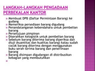  Membuat DPB (Daftar Permintaan Barang) ke
gudang
 Memeriksa persediaan barang digudang
 Penandatanganan kebendahara untuk pembelian
barang
 Persetujuan pimpinan
 Diserahkan kelogistik untuk pembelian barang
 Sebelum barang diterima barang diperiksa dan
diuji (kuantitas dan kualitas barang) kalau sudah
cocok barang diterima dengan menggunakan
buku serah terima barang dan penerimaan
barang
 Barang disimpan digudangan di distribusikan
kebagian yang membutuhkan

 