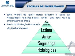 TEORIAS DE ENFERMAGEM
• 1960, Wanda de Aguiar Horta: elaborou a Teoria das
Necessidades Humanas Básicas (NHB) – uma nova visão da
enfermagem no Brasil;
• Teoria da Motivação Humana de
de Abraham Maslow

 