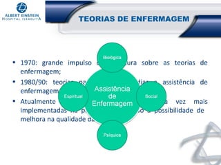 TEORIAS DE ENFERMAGEM

• 1970: grande impulso da literatura sobre as teorias de
enfermagem;
• 1980/90: teorias passaram a subsidiar a assistência de
enfermagem em instituições de saúde;
• Atualmente as teorias vêm sendo cada vez mais
implementadas na prática aumentando a possibilidade de
melhora na qualidade da assistência.

 
