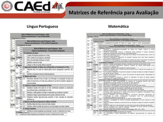 Língua Portuguesa Matemática Matrizes de Referência para Avaliação 