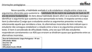 Orientações pedagógicas
Nesse questão, a habilidade avaliada é a de estabelecer relação entre a tese e os
argumentos oferecidos para sustentá-la – habilidade D8 da matriz da avaliação do Saeb do 9º
ano do ensino fundamental. Os itens dessa habilidade devem aferir se o estudante consegue
identificar o argumento que sustenta a tese apresentada no texto. A resposta correta a esse
item (a alternativa C) exige que o estudante analise os argumentos presentes no texto,
selecionando aquele que corrobora a tese. As alternativas incorretas do item indicam que o
estudante não conseguiu estabelecer a relação entre a tese e os argumentos presentes no
texto. O item é considerado de dificuldade média, uma vez que 55% dos estudantes
responderam corretamente e os 45% que erraram se dividiram quase que igualmente entre as
alternativas incorretas.
Área de Conhecimento: Língua Portuguesa – 9º ano
Dificuldade: Média
Descritor: D8
Gabarito: C
Dificuldade Escala: 249,98
 