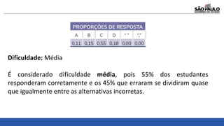 Dificuldade: Média
É considerado dificuldade média, pois 55% dos estudantes
responderam corretamente e os 45% que erraram se dividiram quase
que igualmente entre as alternativas incorretas.
 