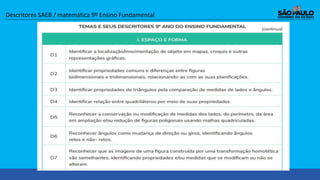Descritores SAEB / matemática 9º Ensino Fundamental
 