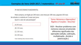Tema: Números e Operações/
Álgebra e Funções - Descritor
D19 – Resolver problemas com
números naturais envolvendo
diferentes significados das
operações (adição, subtração,
multiplicação , divisão e
potenciação )
Exemplos de itens SAEB 2017 / matemática - 9º ano EF
 