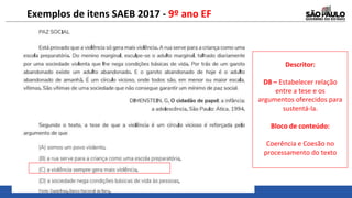 Exemplos de itens SAEB 2017 - 9º ano EF
Descritor:
D8 – Estabelecer relação
entre a tese e os
argumentos oferecidos para
sustentá-la.
Bloco de conteúdo:
Coerência e Coesão no
processamento do texto
 