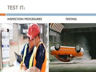 TEST IT: INSPECTION PROCEDURES  TESTING  