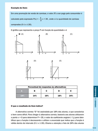 Unidade5Matemática
111
Exemplo de item:
Em uma promoção de venda de camisas, o valor (P) a ser pago pelo consumidor é
calculado pela expressão P(x) = - x + 35 , onde x é a quantidade de camisas
compradas (0 ≤ x ≤ 20).
O gráfico que representa o preço P em função da quantidade x é
O que o resultado do item indica?
	 A alternativa correta “D” foi assinalada por 18% dos alunos, o que caracteriza
o item como difícil. Para chegar à alternativa correta, bastaria aos alunos utilizarem
o ponto x = 0 para determinar P = 35, o valor do coeficiente angular (- 1/2) para iden-
tificar que a função é decrescente e utilizar o enunciado que indica que a função é
válida dentro do intervalo (0 ≤ x ≤ 20). Chama a atenção o fato de 24% dos alunos
1
2
Percentual de respostas às alternativas
A B C D E
18% 14% 19% 18% 24%
 